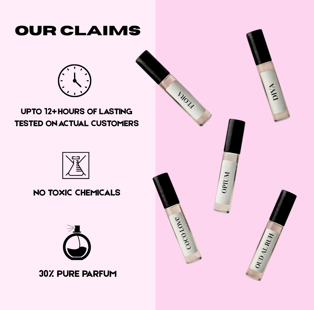 Perfume Sample Discovery Set For Her - 5 Mini Perfume Sprays (3ml Each)