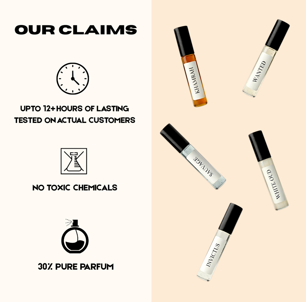 Perfume Sample Discovery Set For Him - 5 Mini Perfume Sprays (3ml Each)