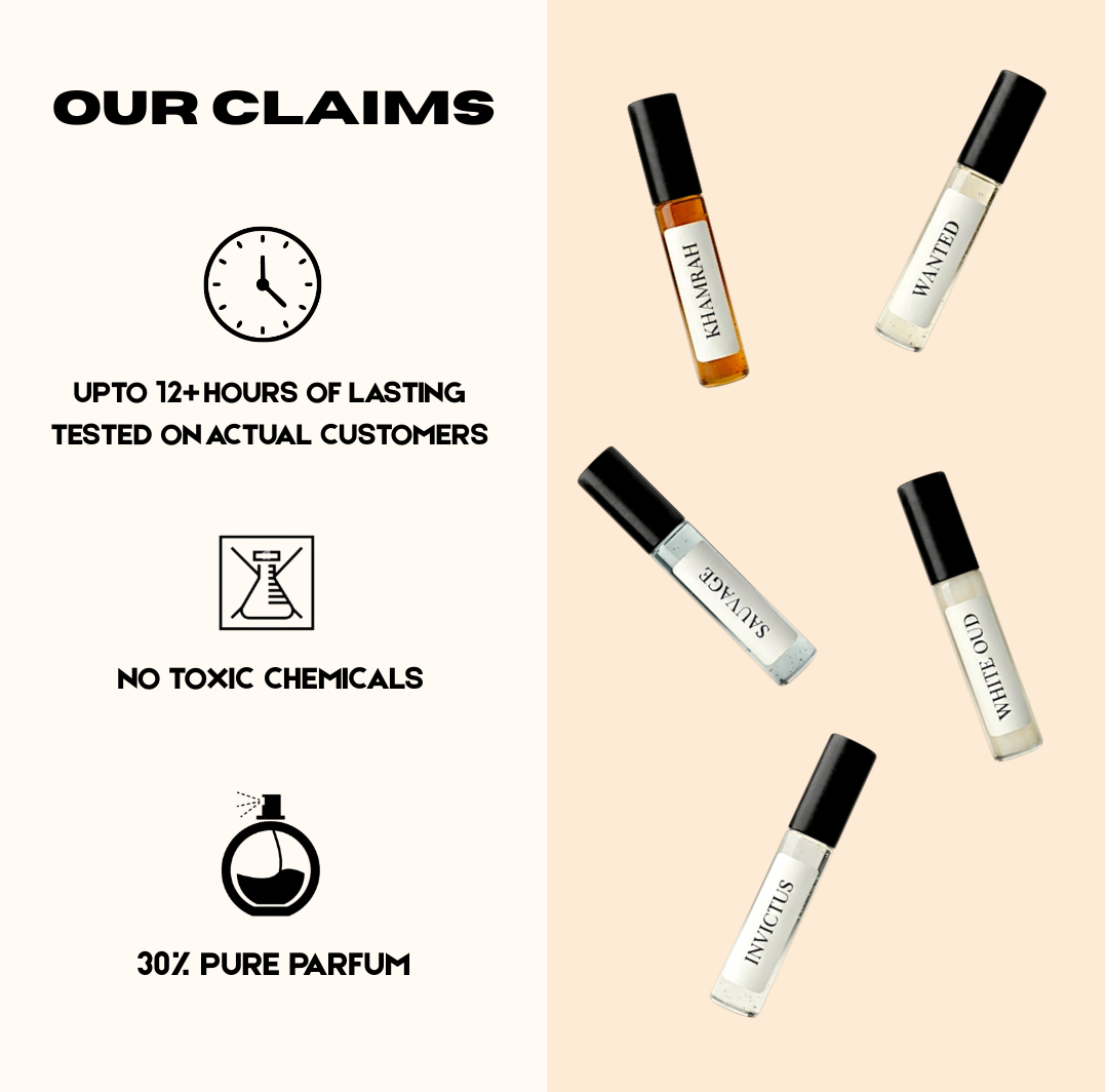 Perfume Sample Discovery Set For Him - 5 Mini Perfume Sprays (3ml Each)
